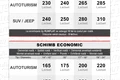tarife cauciucuri economic jpeg