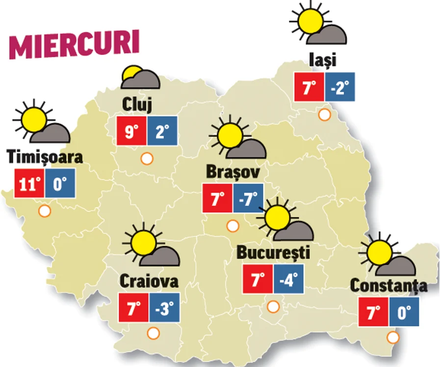 Nici astăzi nu scăpăm de nori, dar precipitațiile se mai răresc