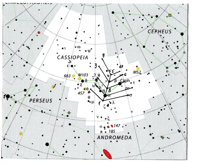  Fig. 5. Reprezentarea pictogramei nr. 3 în constelația Casiopeea.