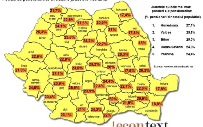 Sălajul este pe locul opt în ţară într-un top al ponderii pensionarilor. Foto: Econtext.