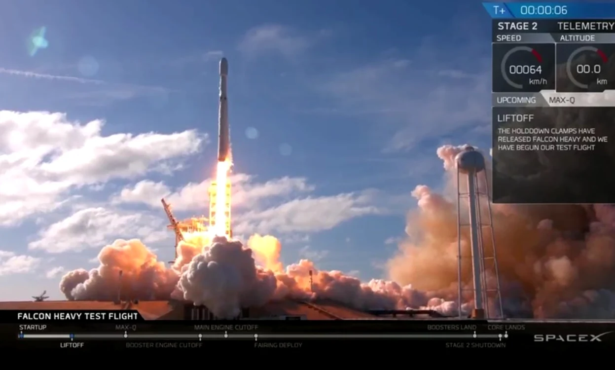 Lansarea rachetei Falcon Heavy