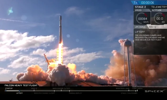 Lansarea rachetei Falcon Heavy