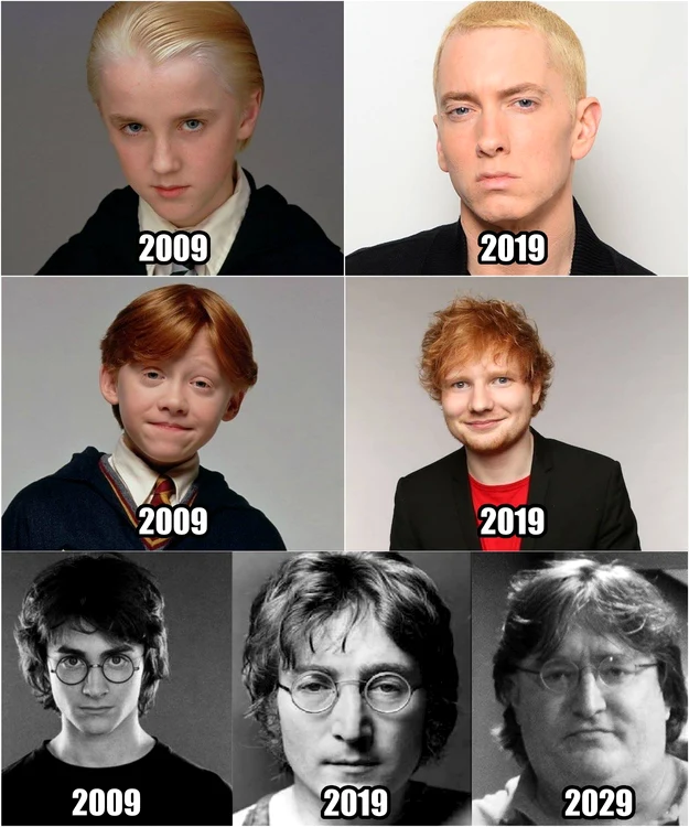 Actorii din seria «Harry Potter» au avut unele dintre cele mai interesante schimbări ale provocării