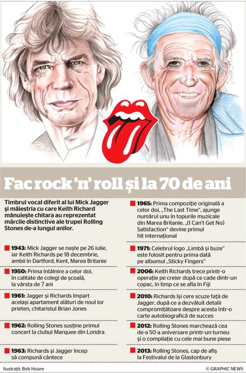 Fac rock and roll şi la 70 de ani Infografic