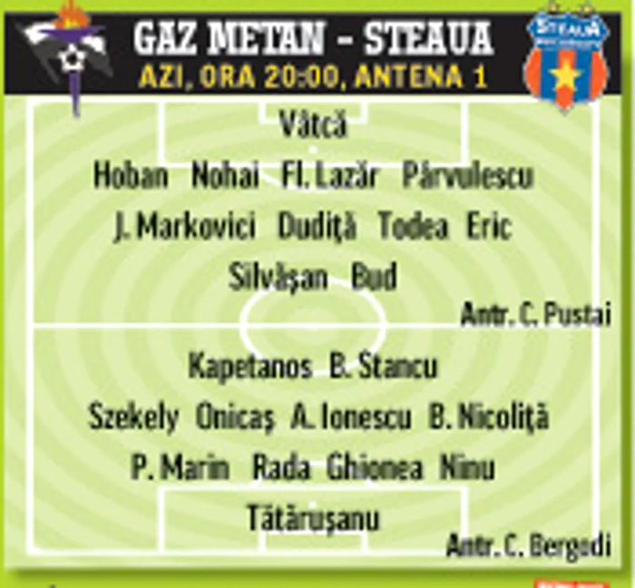 
    Liga 1, etapa 6  