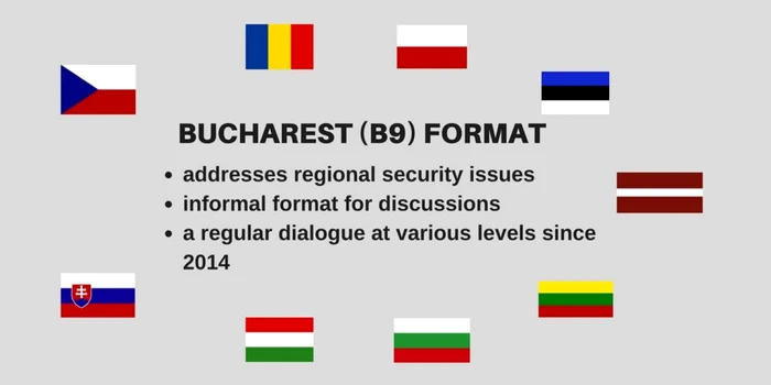 Bucharest B 9 format