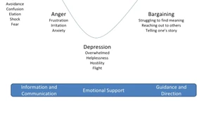 Și ce vom accepta, la final? jpeg