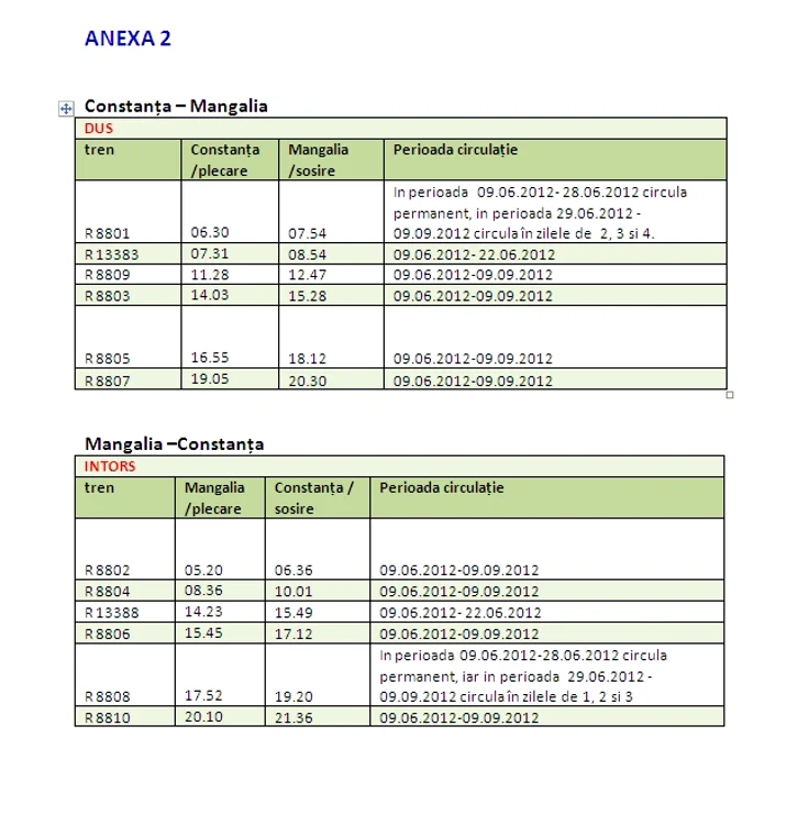 anexa trenuri estivale 3