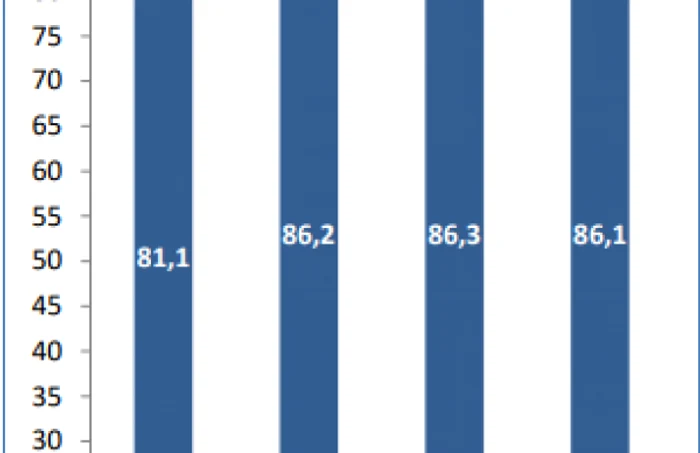 salarii bguetari foto consiliul fiscal