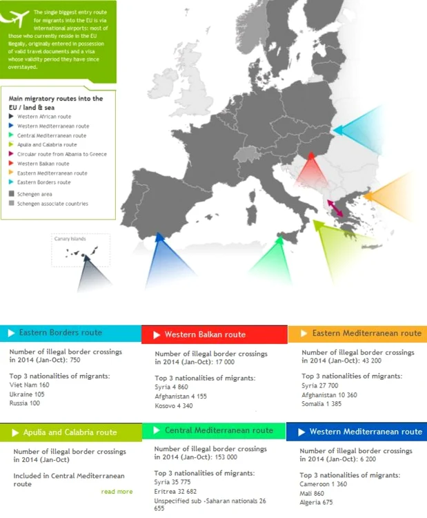 infografie