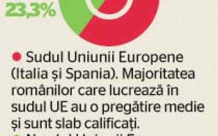 info