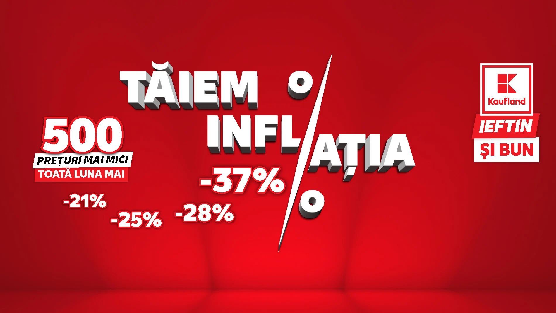 Kaufland reduce prețurile la peste 500 de produse