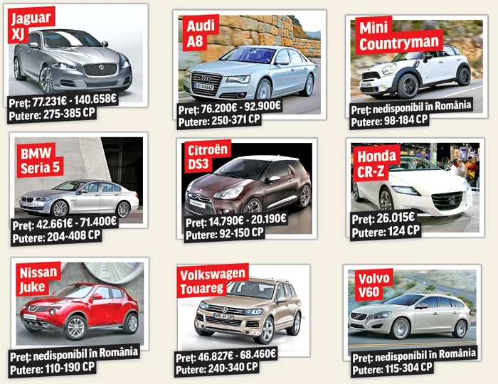 Maşini  nominalizate la titlul european!