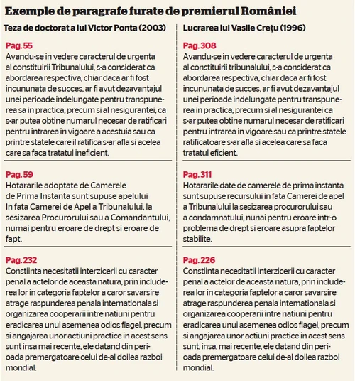 info
