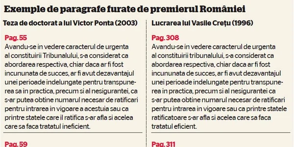 info