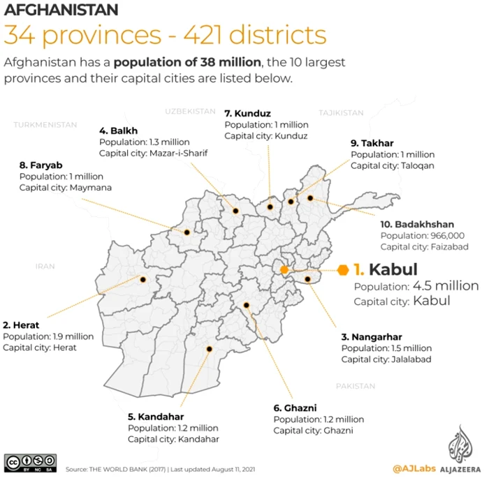 Harta provincii Afganistan FOTO via Al Jazeera