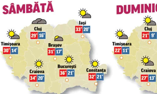 Prognoza meteo pentru următoarele două zile anunță că vremea va fi instabilă din punct de vedere termic jpeg