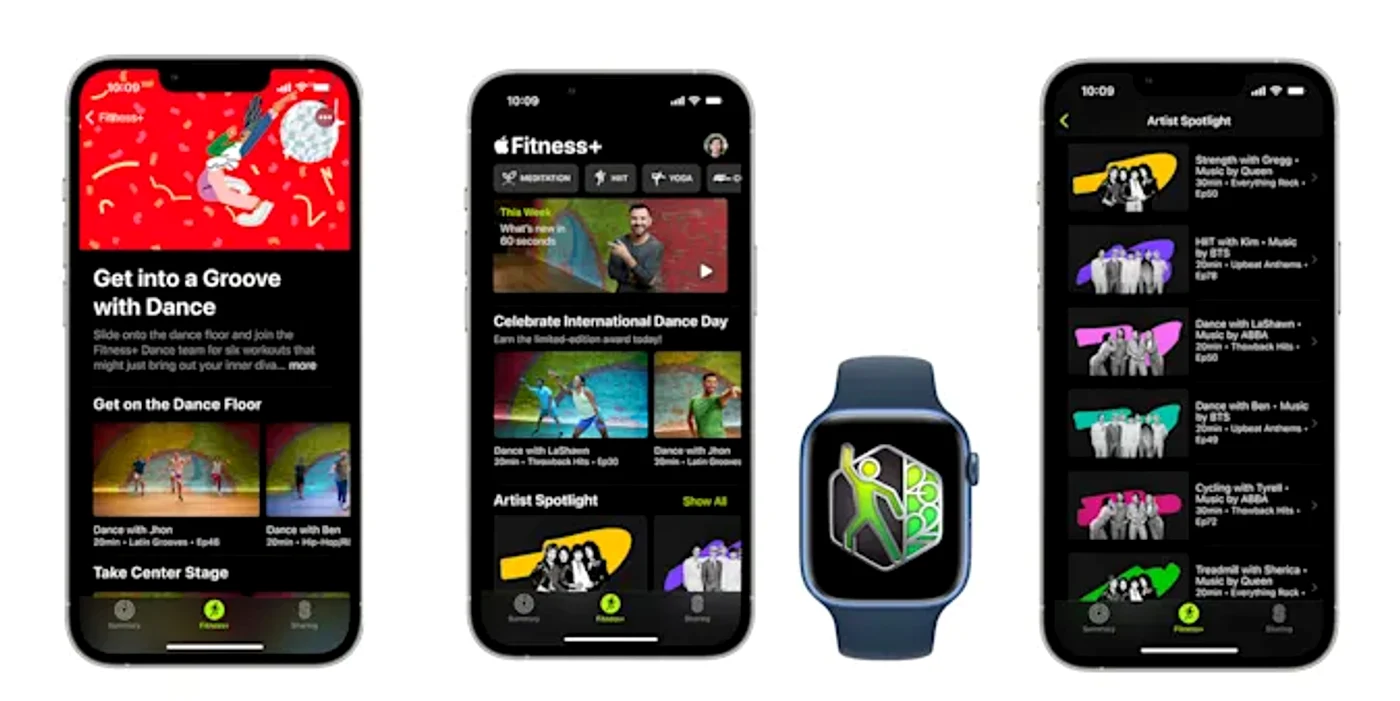 Apple Fitness+