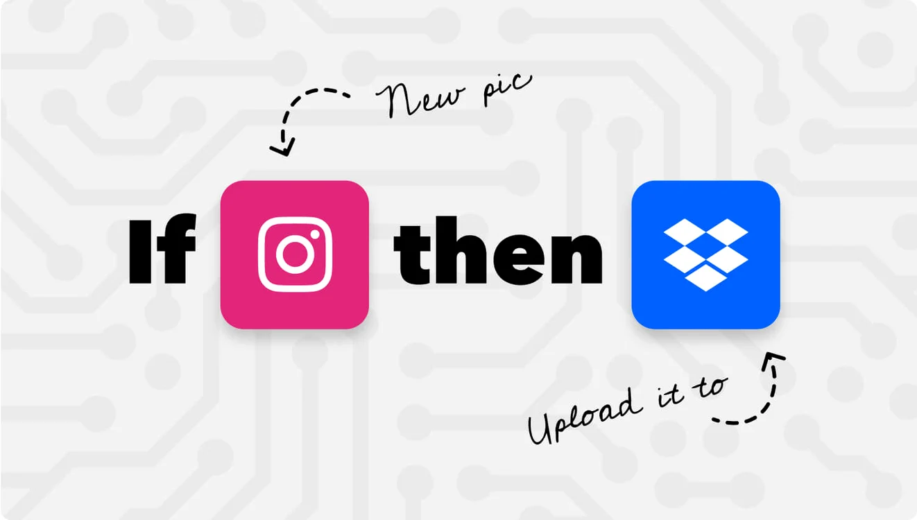 IFTTT îți face viața mai ușoară prin automatizare