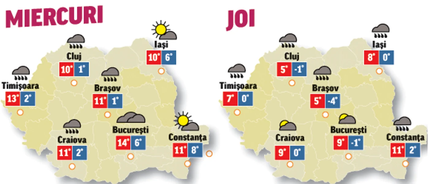 Prognoza meteo pentru următoarele două zile anunță că vremea va fi capricioasă