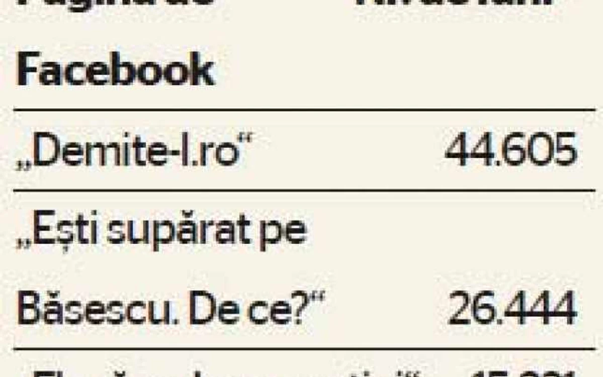 info