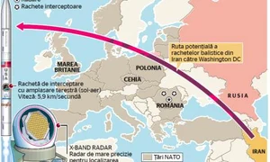 Traiectoria posibilelor rachete balistice dinspre Iran spre Washington jpeg