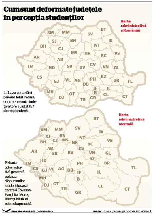 infografie harti mintale tara