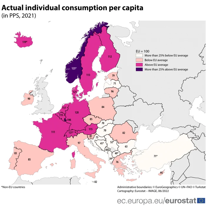 cifre eurostat