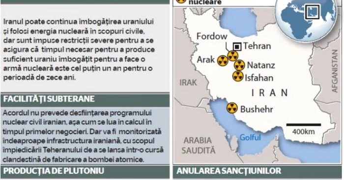 infografie iran