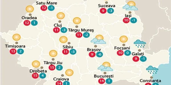 Temperaturile astăzi