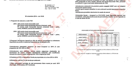 Document de la Finante - cota progresiva FOTO Mediafax 