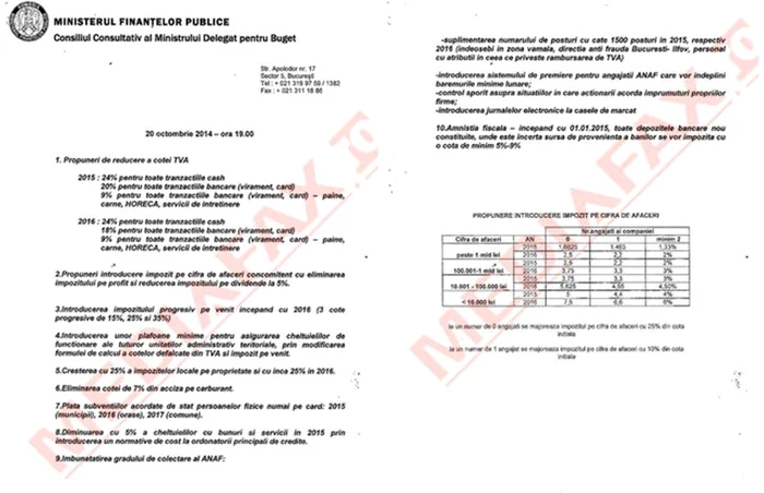 Document de la Finante - cota progresiva FOTO Mediafax 