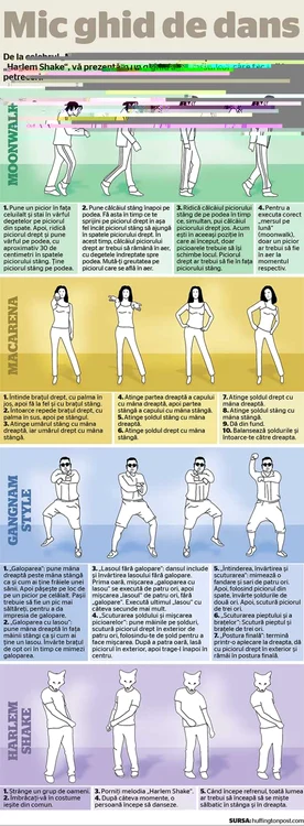 infografie dansuri virale