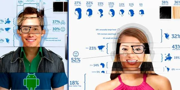utilizatorii de android si mac foto adevarul
