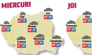 În următoarele două zile, norii vor persista, dar temperaturile vor fi în crștere jpeg