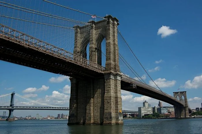 Podul Brooklyn, New York 