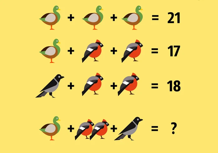 Testul trebuie rezolvat în doar 10 secunde