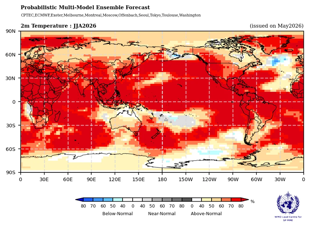 FOTO World Meteorological Organization