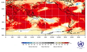 FOTO World Meteorological Organization
