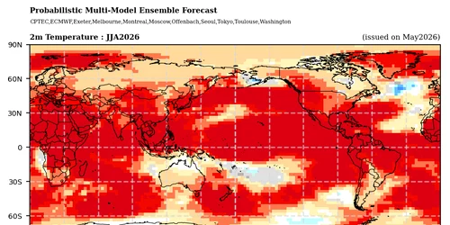 FOTO World Meteorological Organization