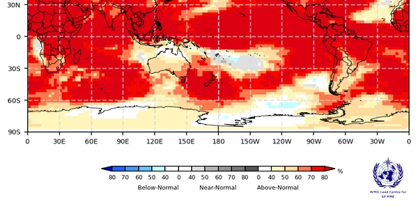 FOTO World Meteorological Organization