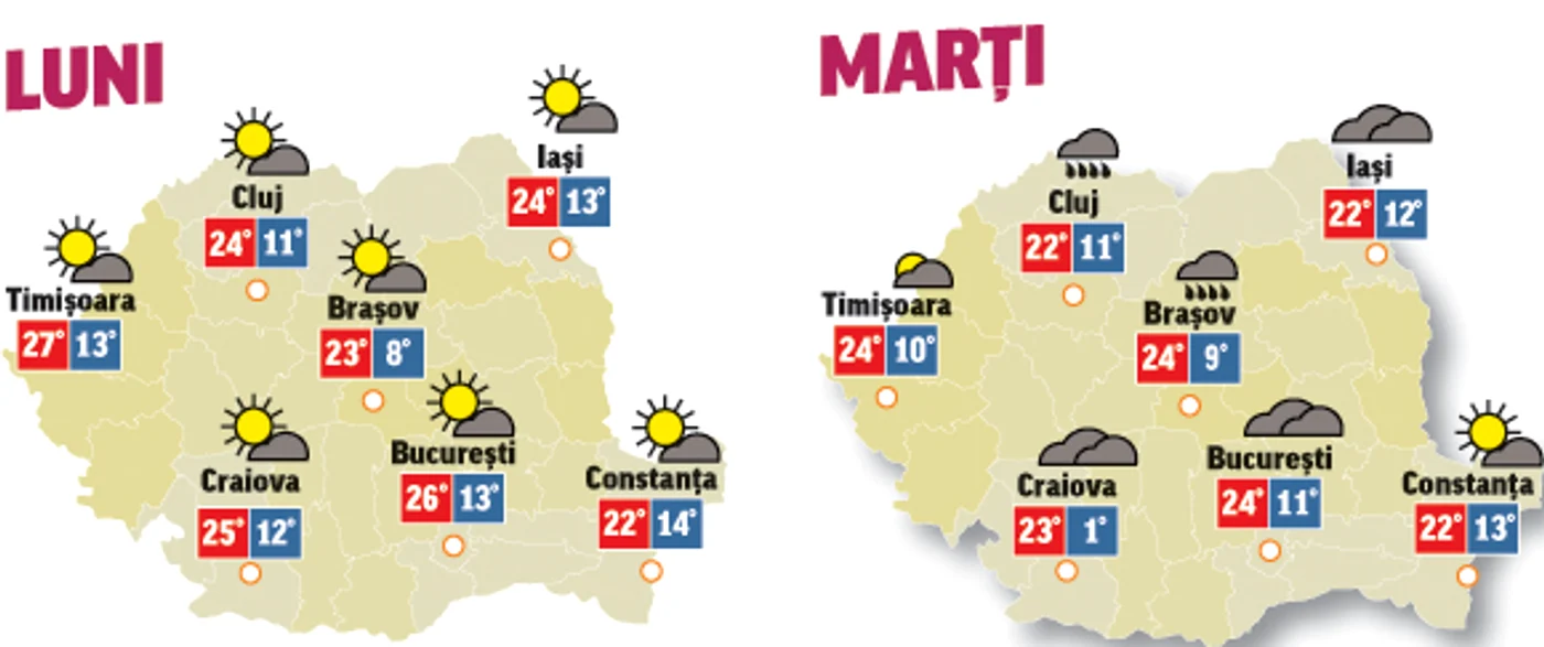 În următoarele două zile, temperaturile vor fi în creștere, dar nebulozitatea se va accentua în partea nordică a teritoriului
