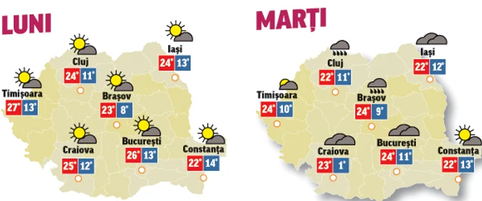 În următoarele două zile, temperaturile vor fi în creștere, dar nebulozitatea se va accentua în partea nordică a teritoriului