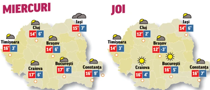 Prognoza meteo pentru următoarele două zile ne anunță că vremea va deveni capricioadă