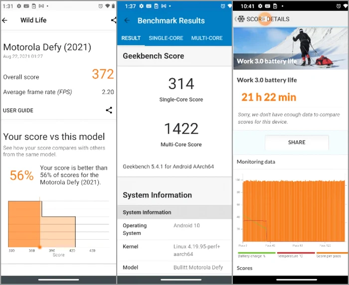 Motorola Defy (2021) teste sintetice +baterie