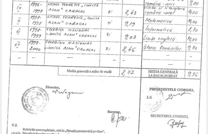 diploma bac cumpanasu