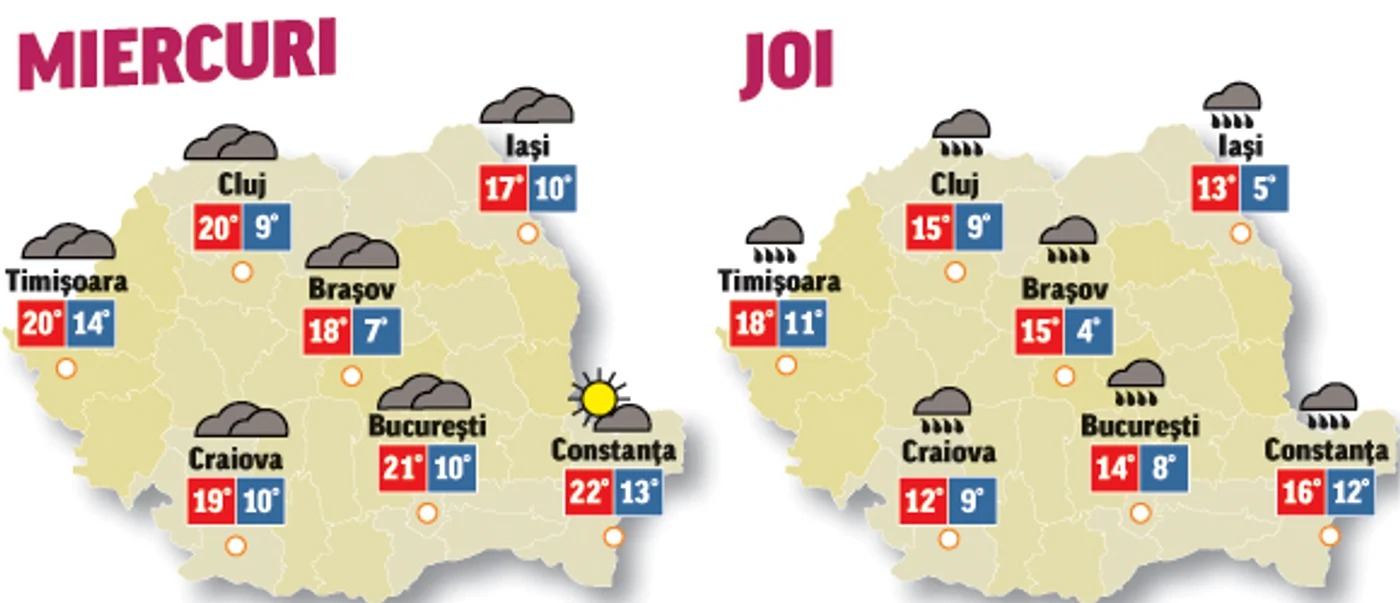 Prognoza meteo pentru următoarele două zile anunță că vremea va fi instabilă din punct de vedere termic