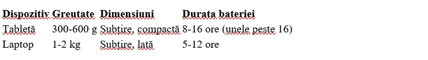 dispozitiv jpg
