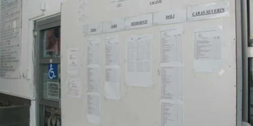 Cele mai multe oferte de locuri de muncă sunt pentru studii medii