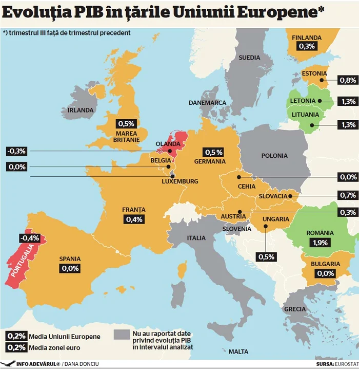 INFOGRAFIE